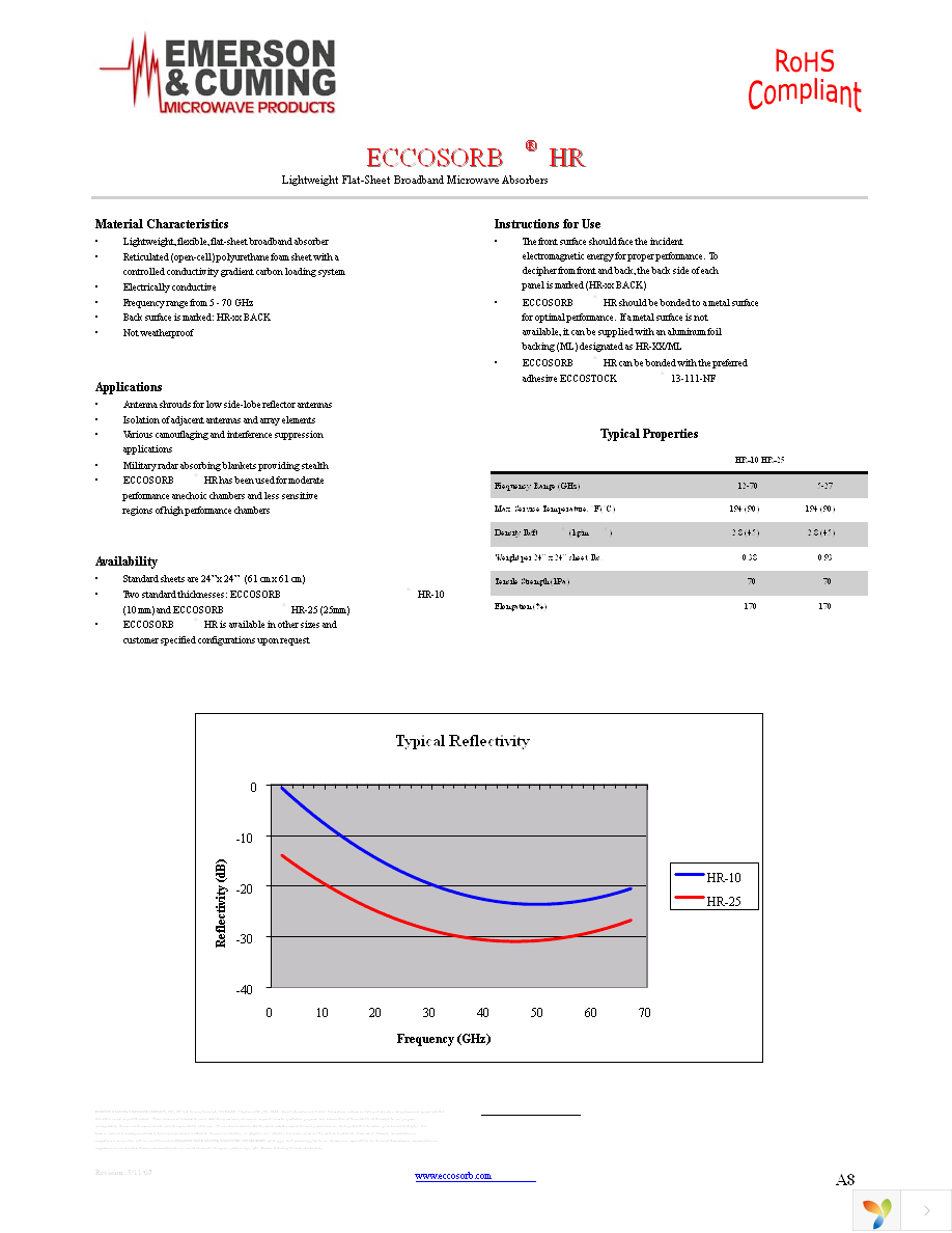 HR-10 24X24 Page 1